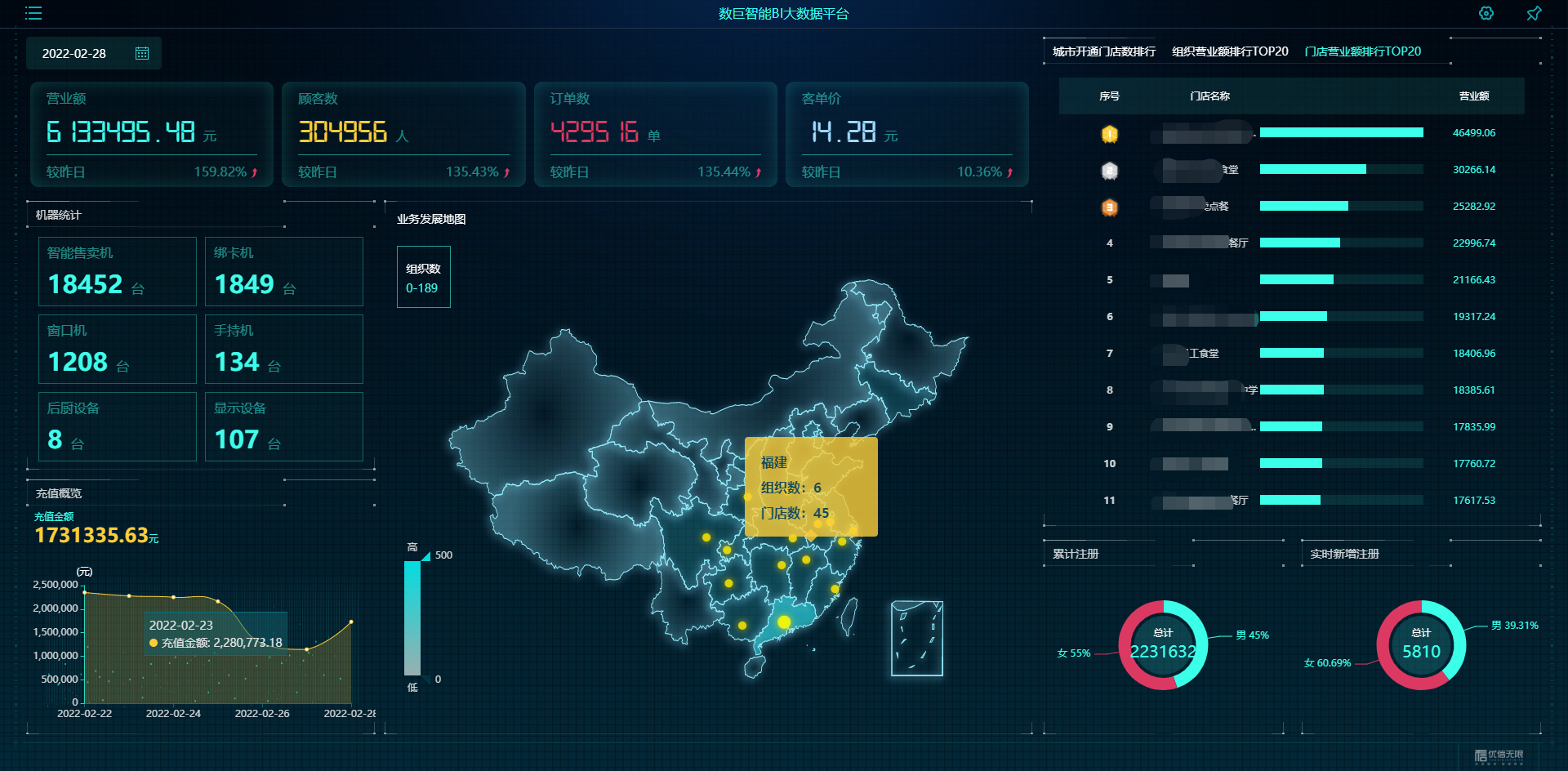图片-模糊.png